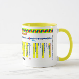 Mug Carte d'itinéraire de canal de Kennet et d'Avon (