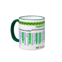 Carte d'itinéraire de canal d'Oxford (4 de 4)