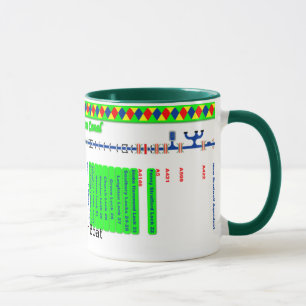 Mug Carte d'itinéraire grande de canal des syndicats