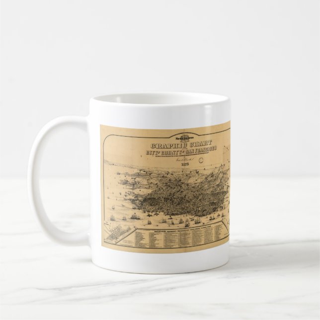 Mug Carte imagée vintage de San Francisco (1875) (Gauche)