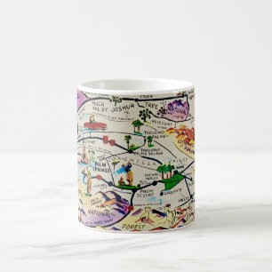 Mug Carte Rétro Illustrée de Palm Springs
