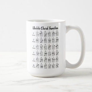 Mug Cartes Uke Chords Personnalisées Noir