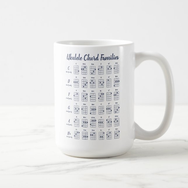 Mug Cartes Ukulele Chord personnalisées | bleu marine (Droite)