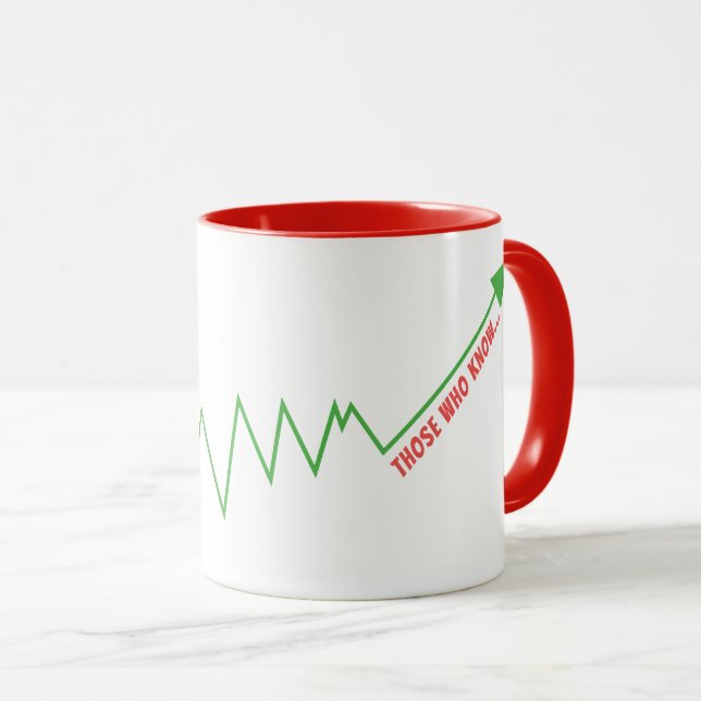 Mug Casquette Mentalité de Trading | Graphique de Croi (Devant droit)