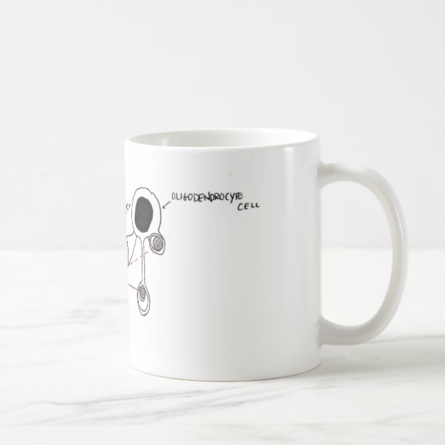 Mug Cellules gliales (Droite)