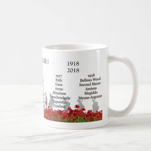 Mug Centenaire WW1 (Droite)