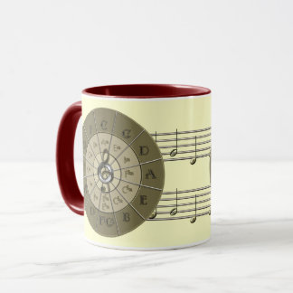 Mug Cercle d'or de Deco de cinquièmes