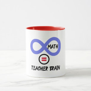 Mug Cerveau de l'enseignant = ×math Algebra T-shirt de