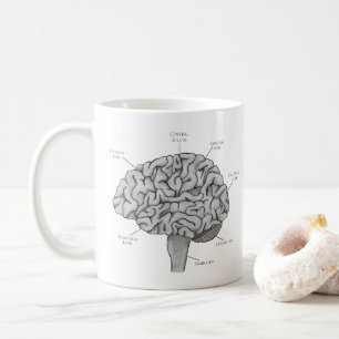 Mug Cerveau Scientifique