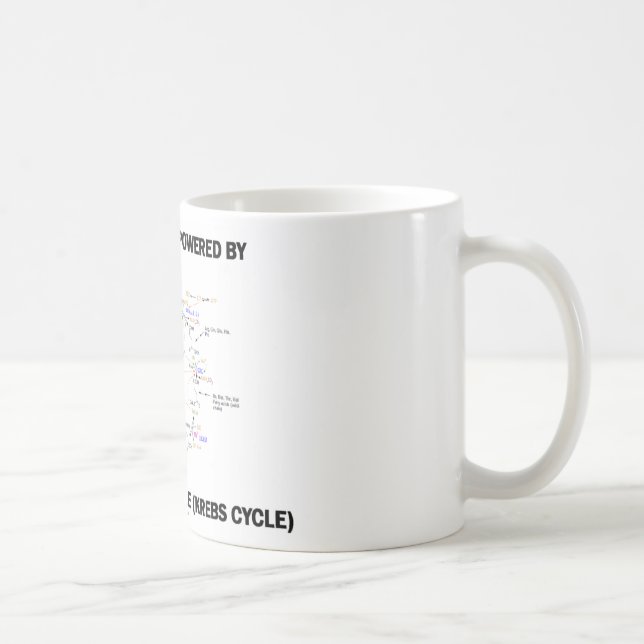 Mug Cette machine est actionnée par le cycle d'acide (Droite)