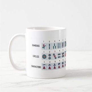 Mug Cheatsheet de Mahjong Tiles