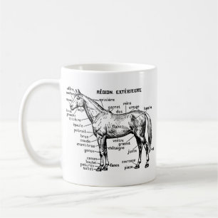 Mug Cheval