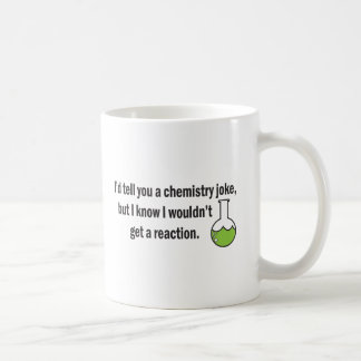 Mug chimie joke.ai