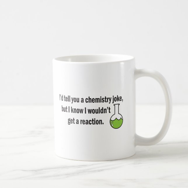 Mug chimie joke.ai (Droite)
