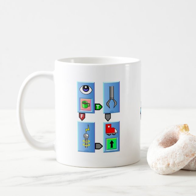 Mug ChipWits IBOL SI VOUS VOIR Coffee Design (Avec donut)