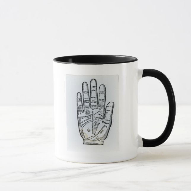 Mug Chiromancie (Droite)