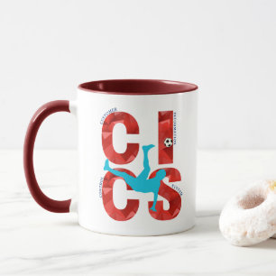 Mug CICS Customer Information Control System