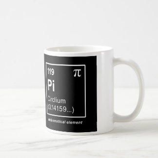 MUG CIRCLIUM
