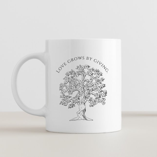 Mug Citation Inspirante de Mentalité Positive (Créateur téléchargé)