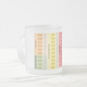 Mug classique, 11 oz