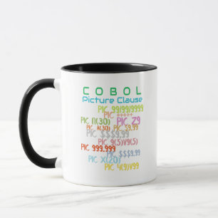 Mug Clause IMAGE dans la programmation Cobol 