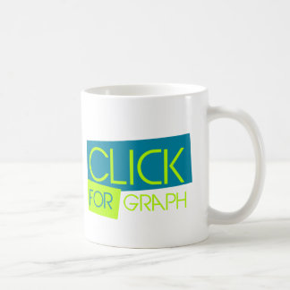 Mug Click For Graph