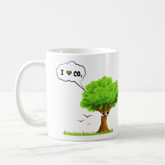 MUG CO2