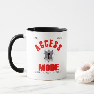 Mug Cobol Programming Access Mode