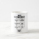 Mug Code de programmation Coding Funny Debug Gift<br><div class="desc">Un cadeau amusant pour les geeks et les geeks qui aiment coder. Obtenez ceci pour les amateurs de codage binaire qui ont étudié l'informatique,  les développeurs,  les ingénieurs de logiciels et les fans de débogage.</div>