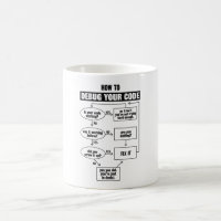 Code de programmation Coding Funny Debug Gift