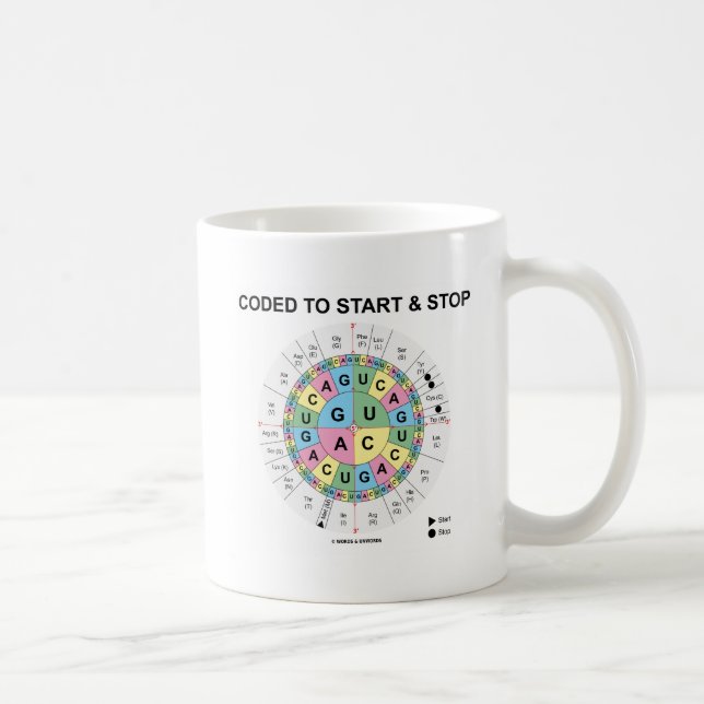 Mug Codé Pour Démarrer Et Arrêter L'Humour De Biologie (Droite)