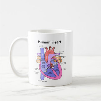 Mug Coeur humain