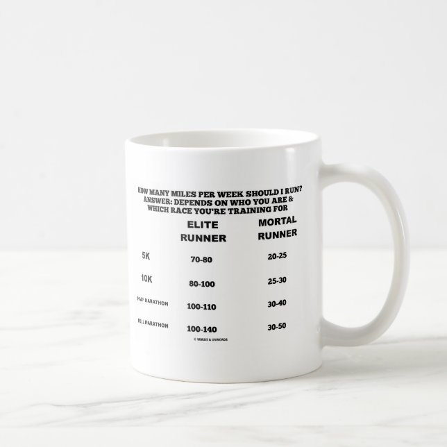 Mug Combien De Miles Devrais-Je Faire Par Semaine ? Gr (Droite)