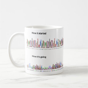 Mug Comment ça a commencé et comment ça se passe dans