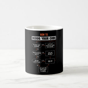 Mug Comment déboguer votre code - Programmer Gift