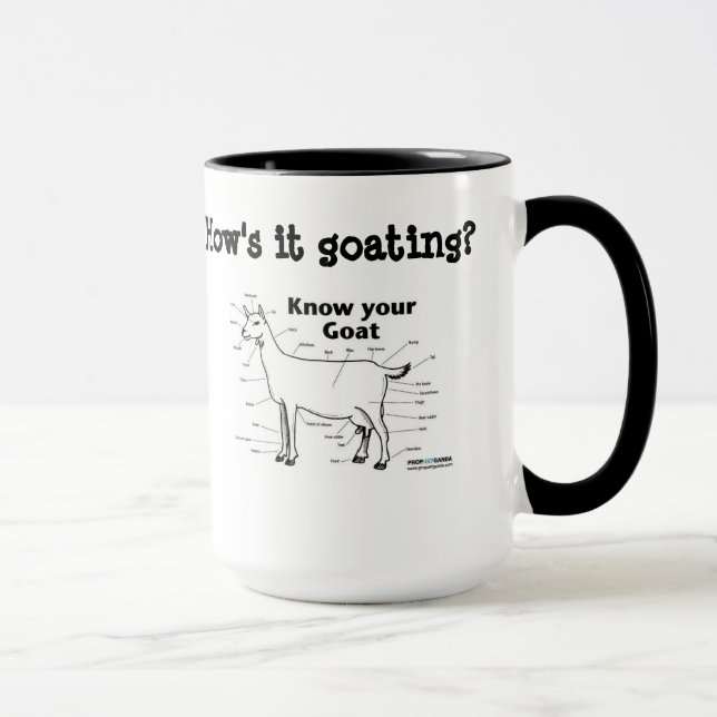Mug Comment est-ce Goating ? (Droite)