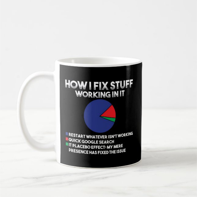 Mug Comment je répare des trucs qui travaillent dans l (Gauche)
