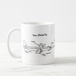 Mug Comment les avions volent