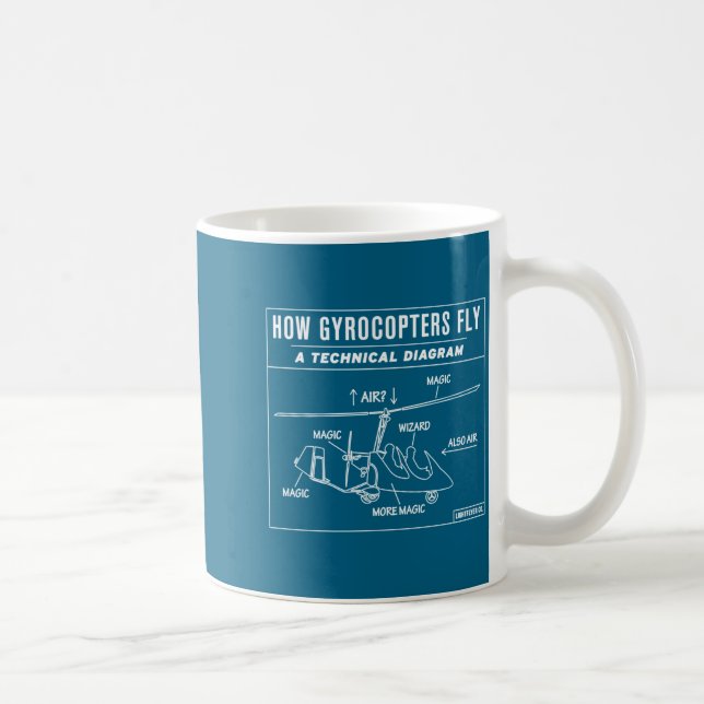 Mug Comment les gyrocoptères volent Un drôle de diagra (Droite)