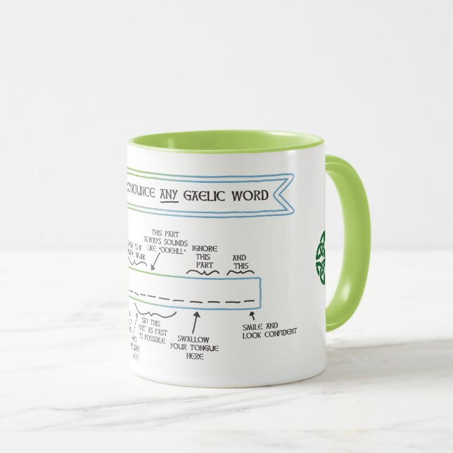 Mug Comment proclamer un mot gaélique (Devant droit)