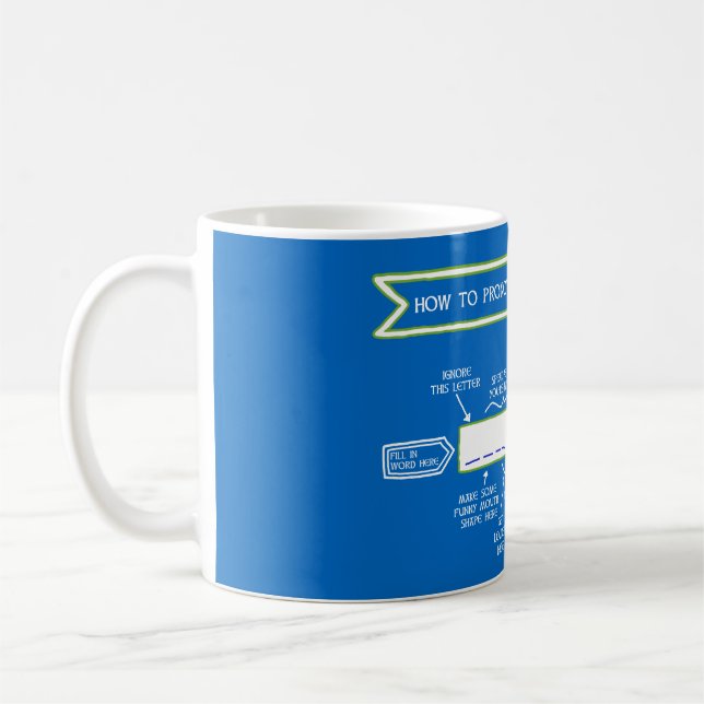 Mug Comment proclamer un mot gaélique (mug bleu) (Gauche)