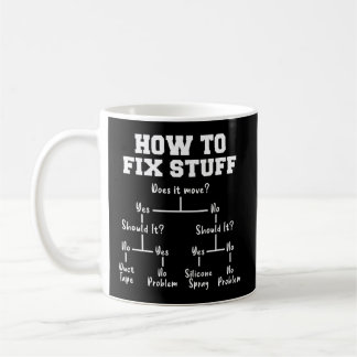 Mug Comment réparer le diagramme de flux de tâches