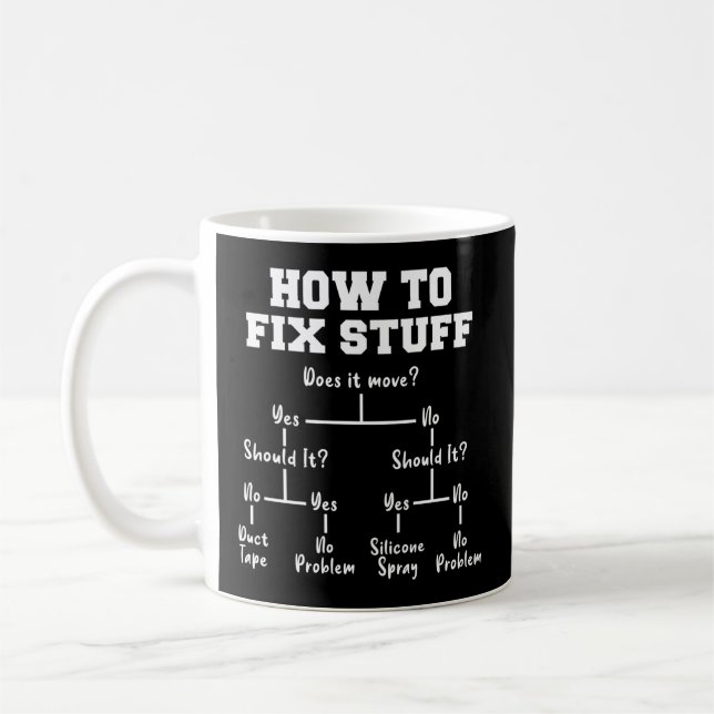 Mug Comment réparer le diagramme de flux de tâches (Gauche)
