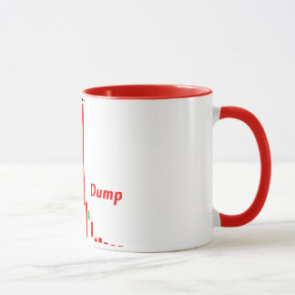 Mug Commerce de jour : Motif de stock de pompe et de