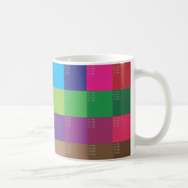 MUG COMMUTATEUR DE COULEUR (Droite)