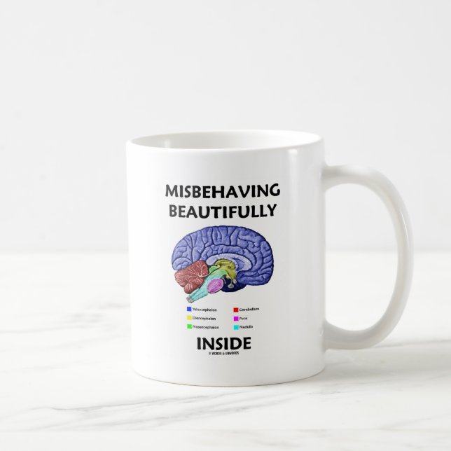 Mug Comportement incorrect à l'intérieur (Cerveau anat (Droite)