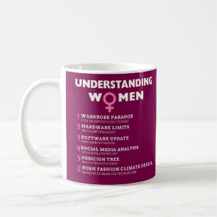 Mug Comprendre les femmes