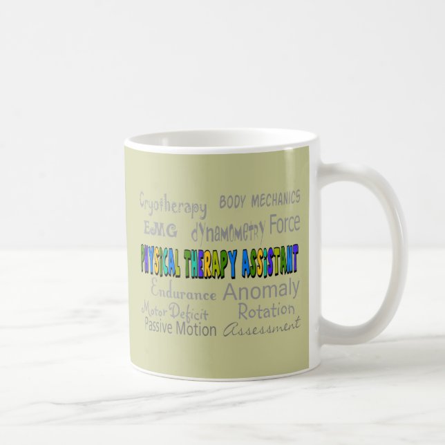 Mug Conception auxiliaire "terminologique" de (Droite)