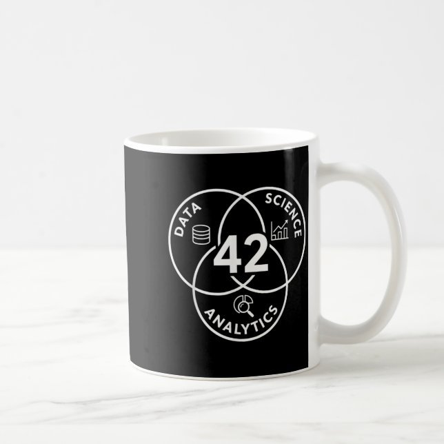 Mug Conception de diagramme d'analyse de science des d (Droite)