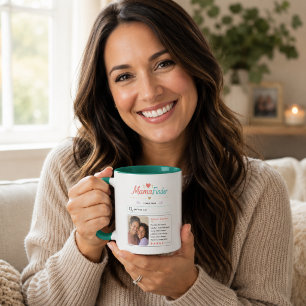 Mug Conception de profil photo Modern Mama Finder